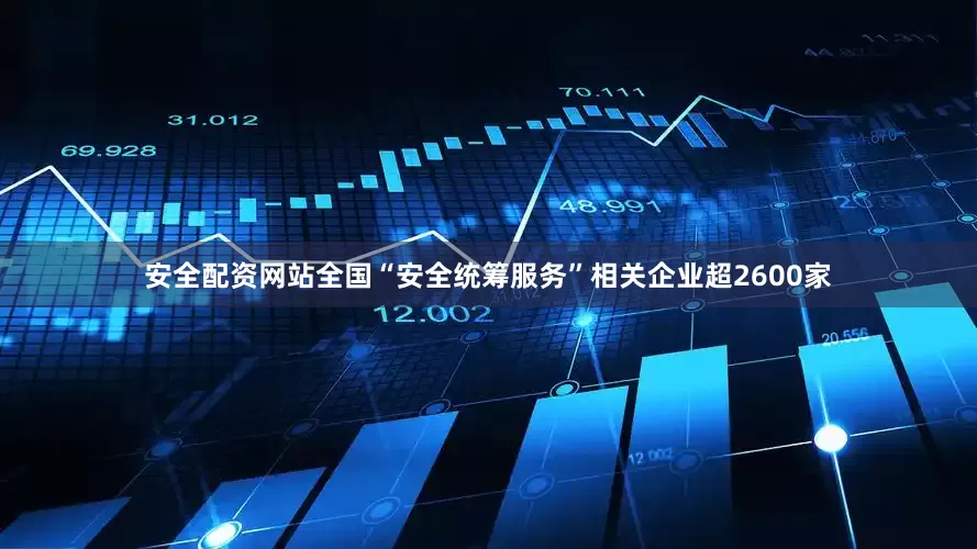 安全配资网站全国“安全统筹服务”相关企业超2600家